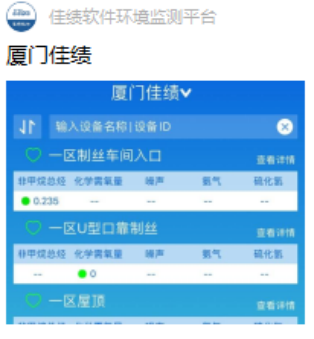 廈門煙草工業(yè)有限責(zé)任公司一區(qū)、二區(qū)環(huán)境數(shù)據(jù)監(jiān)測(cè)及數(shù)據(jù)平臺(tái)(圖1)